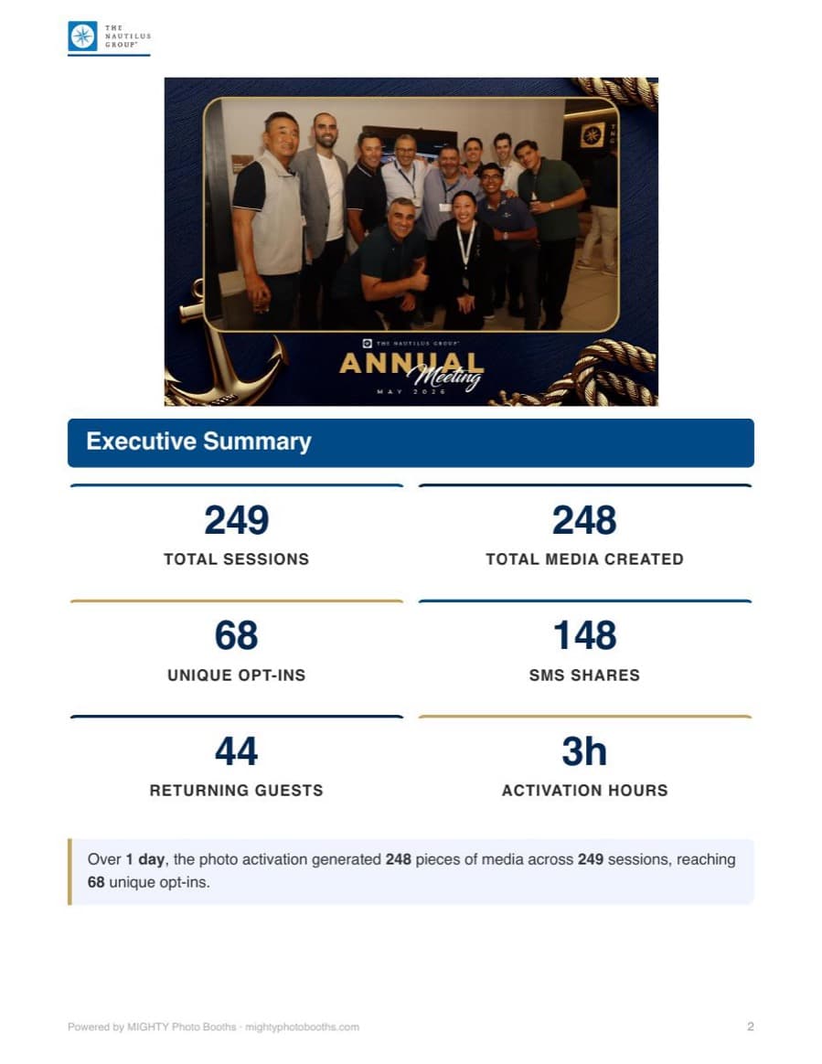 NYL Nautilus 2026 Annual Meeting impact report executive summary page